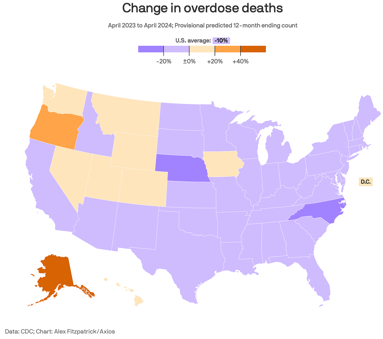 change in opioid overdose deaths by state