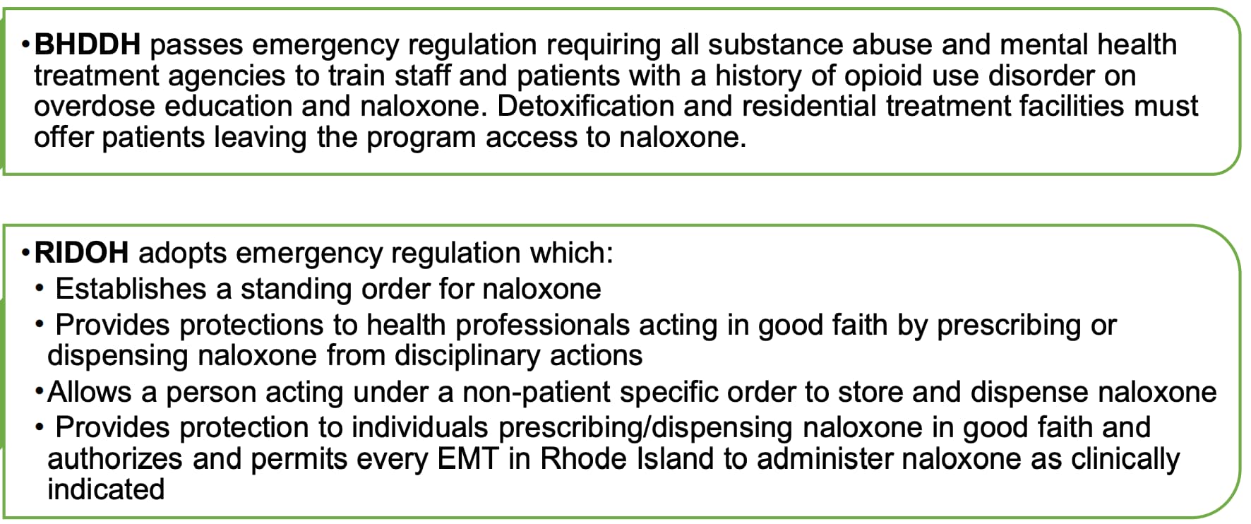Rhode Island naloxone timeline