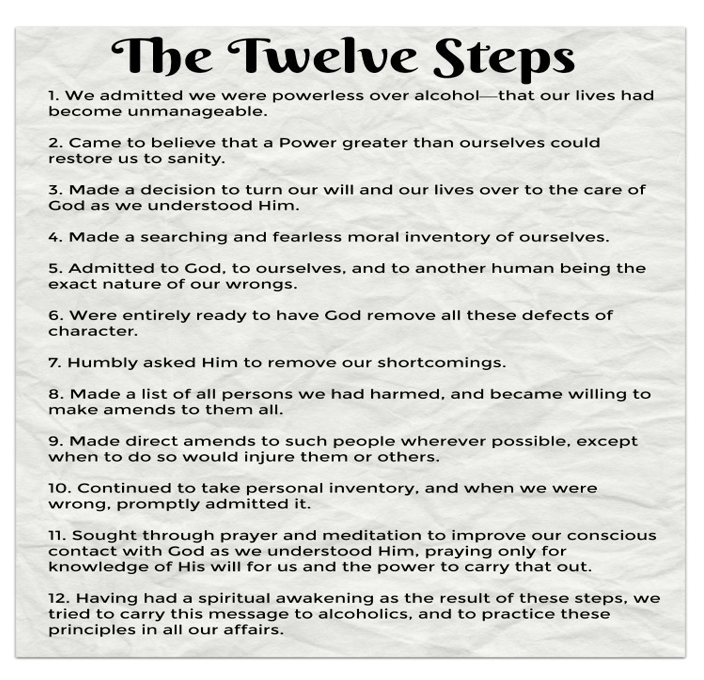 The 12 steps