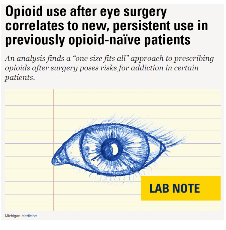 Headline about opioid over prescription