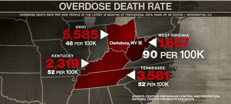 map showing overdose rate by state