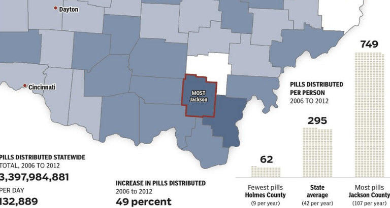 Graphic of opioid pills prescribed in Ohio counties