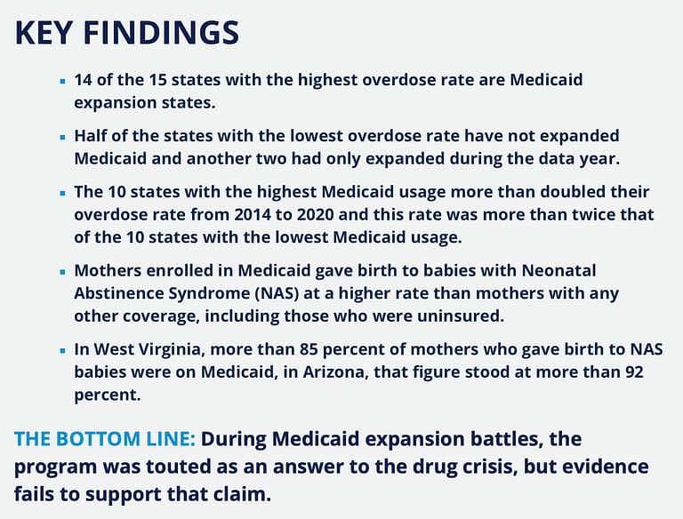 Medicaid expansion study findings